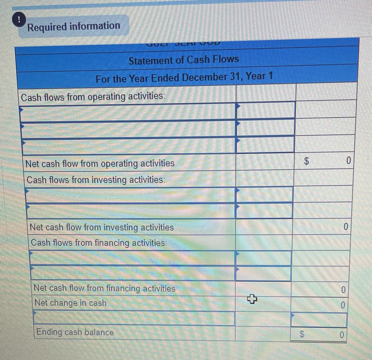 Required information
---
POLMINU
Statement of Cash Flows
For the Year Ended December 31, Year 1
Cash flows from operating activities:
Net cash flow from operating activities
Cash flows from investing activities:
Ending cash balance
Net cash flow from investing activities
Cash flows from financing activities:
Net cash flow from financing activities
Net change in cash
+
$
LA
$
0
0
0
10