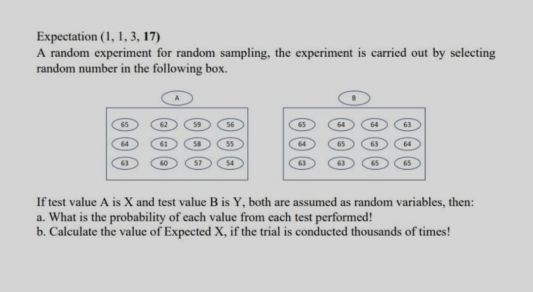 Expectation (1, 1, 3, 17)
A random experiment for random sampling, the experiment is carried out by selecting
random number in the following box.
A
B
65
62
59
56
65
64
64
63
64
61
58
55
64
65
63
64
63
60
57
54
63
63
65
65
If test value A is X and test value B is Y, both are assumed as random variables, then:
a. What is the probability of each value from each test performed!
b. Calculate the value of Expected X, if the trial is conducted thousands of times!
