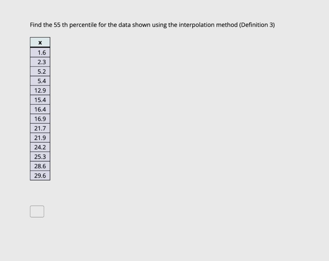 Find the 55 th percentile for the data shown using the interpolation method (Definition 3)
1.6
2.3
5.2
5.4
12.9
15.4
16.4
16.9
21.7
21.9
24.2
25.3
28.6
29.6
