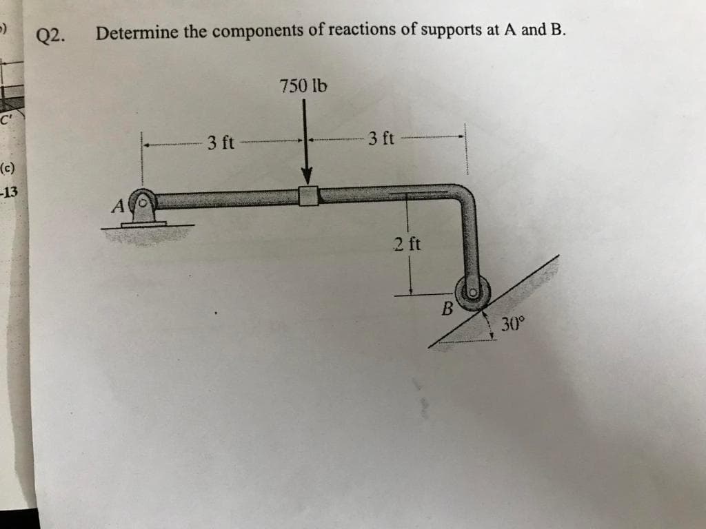 (c)
-13
Q2.
Determine the components of reactions of supports at A and B.
750 lb
3 ft
3 ft
A
2 ft
B
30°