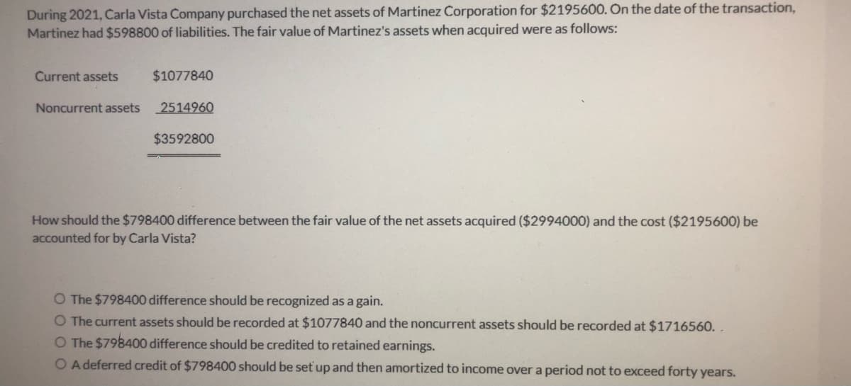 During 2021, Carla Vista Company purchased the net assets of Martinez Corporation for $2195600. On the date of the transaction,
Martinez had $598800 of liabilities. The fair value of Martinez's assets when acquired were as follows:
Current assets
$1077840
Noncurrent assets
2514960
$3592800
How should the $798400 difference between the fair value of the net assets acquired ($2994000) and the cost ($2195600) be
accounted for by Carla Vista?
O The $798400 difference should be recognized as a gain.
O The current assets should be recorded at $1077840 and the noncurrent assets should be recorded at $1716560..
O The $798400 difference should be credited to retained earnings.
O A deferred credit of $798400 should be set up and then amortized to income over a period not to exceed forty years.
