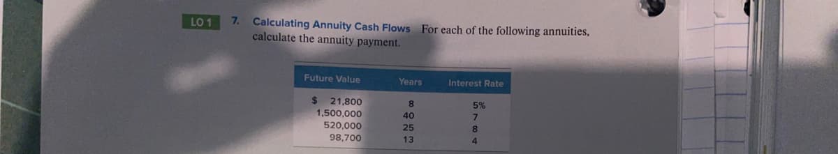 7. Calculating Annuity Cash Flows For each of the following annuities,
calculate the annuity payment.
LO 1
Future Value
Years
Interest Rate
$ 21,800
1,500,000
5%
40
520,000
98,700
25
8
13
4
