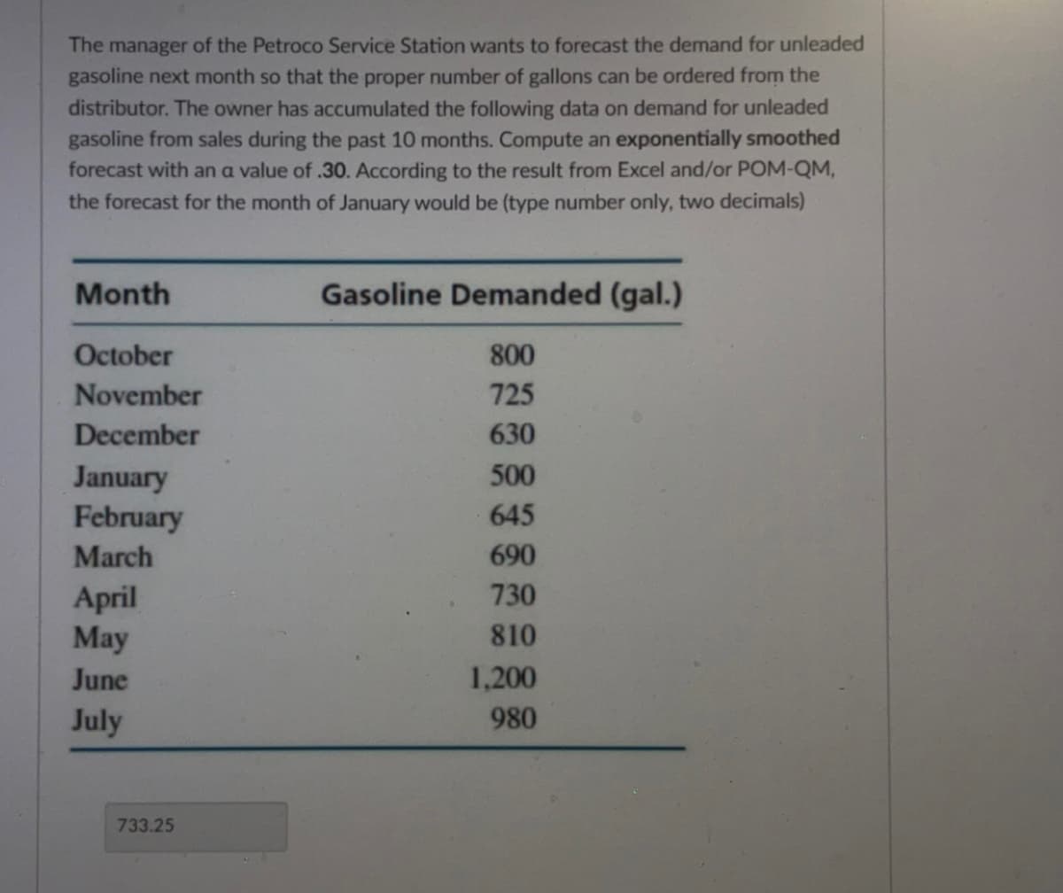 The manager of the Petroco Service Station wants to forecast the demand for unleaded
gasoline next month so that the proper number of gallons can be ordered from the
distributor. The owner has accumulated the following data on demand for unleaded
gasoline from sales during the past 10 months. Compute an exponentially smoothed
forecast with an a value of .30. According to the result from Excel and/or POM-QM,
the forecast for the month of January would be (type number only, two decimals)
Month
October
November
December
January
February
March
April
May
June
July
733.25
Gasoline Demanded (gal.)
800
725
630
500
645
690
730
810
1,200
980