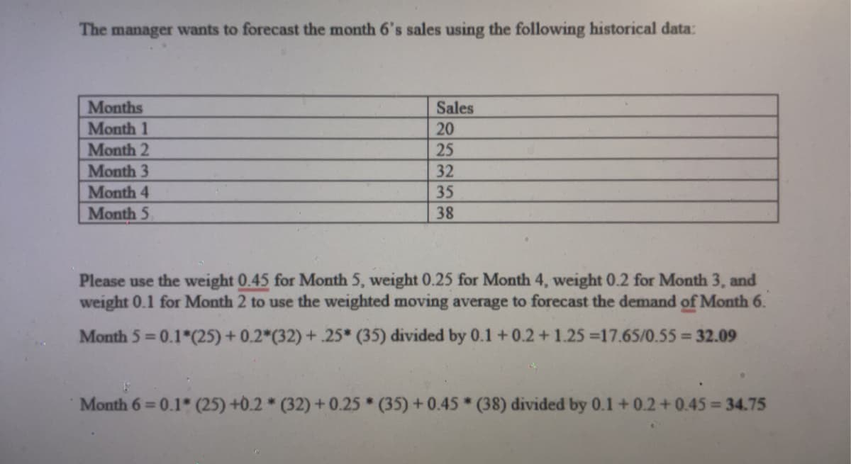 The manager wants to forecast the month 6's sales using the following historical data:
Months
Month 1
Month 2
Month 3
Month 4
Month 5
Sales
20
25
32
35
38
Please use the weight 0.45 for Month 5, weight 0.25 for Month 4, weight 0.2 for Month 3, and
weight 0.1 for Month 2 to use the weighted moving average to forecast the demand of Month 6.
Month 5 = 0.1*(25) +0.2*(32) + .25* (35) divided by 0.1 +0.2 +1.25 -17.65/0.55 = 32.09
Month 6= 0.1* (25) +0.2* (32) +0.25 (35) +0.45* (38) divided by 0.1 +0.2+0.45 = 34.75