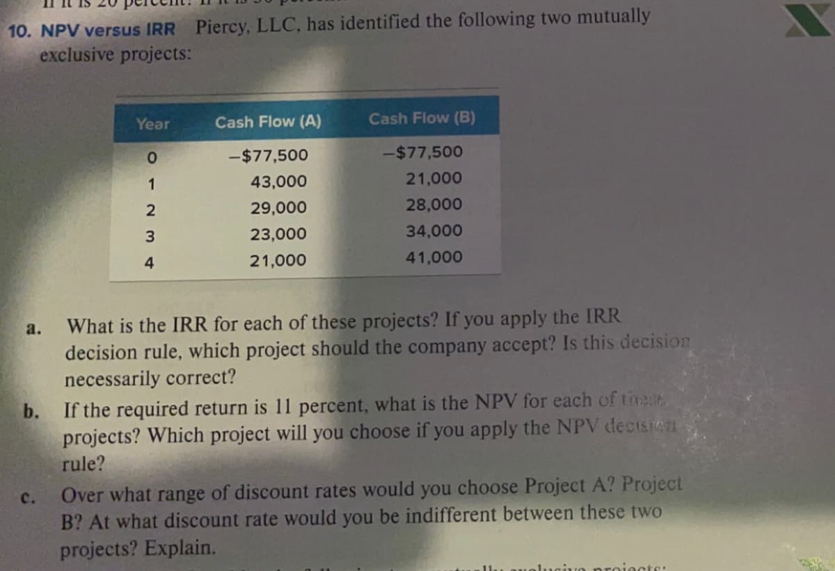 10. NPV versus IRR Piercy, LLC, has identified the following two mutually
exclusive projects:
Year
Cash Flow (A)
Cash Flow (B)
-$77,500
-$77,500
1
43,000
21,000
29,000
28,000
3.
23,000
34,000
21,000
41,000
What is the IRR for each
these projects? If you apply the IRR
a.
decision rule, which project should the company accept? Is this decision
necessarily correct?
b. If the required return is 11 percent, what is the NPV for each of the
projects? Which project will you choose if you apply the NPV decision
rule?
Over what range of discount rates would you choose Project A? Project
B? At what discount rate would you be indifferent between these two
projects? Explain.
с.
roiects:
