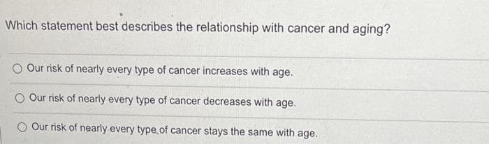 Which statement best describes the relationship with cancer and aging?
Our risk of nearly every type of cancer increases with age.
O Our risk of nearly every type of cancer decreases with age.
Our risk of nearly every type of cancer stays the same with age.