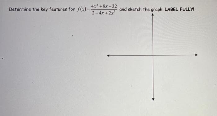 4x² +8x-32
Determine the key features for f(x)=-
2-4x+2x²
and sketch the graph. LABEL FULLY!