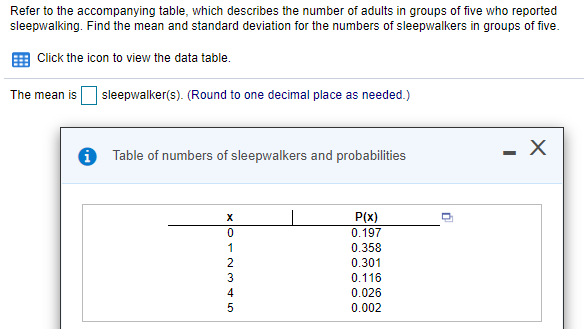 Refer to the accompanying table, which describes the number of adults in groups of five who reported
sleepwalking. Find the mean and standard deviation for the numbers of sleepwalkers in groups of five.
Click the icon to view the data table.
The mean is
sleepwalker(s). (Round to one decimal place as needed.)
1 Table of numbers of sleepwalkers and probabilities
P(x)
0.197
0.358
2
0.301
3
0.116
4
0.026
0.002
