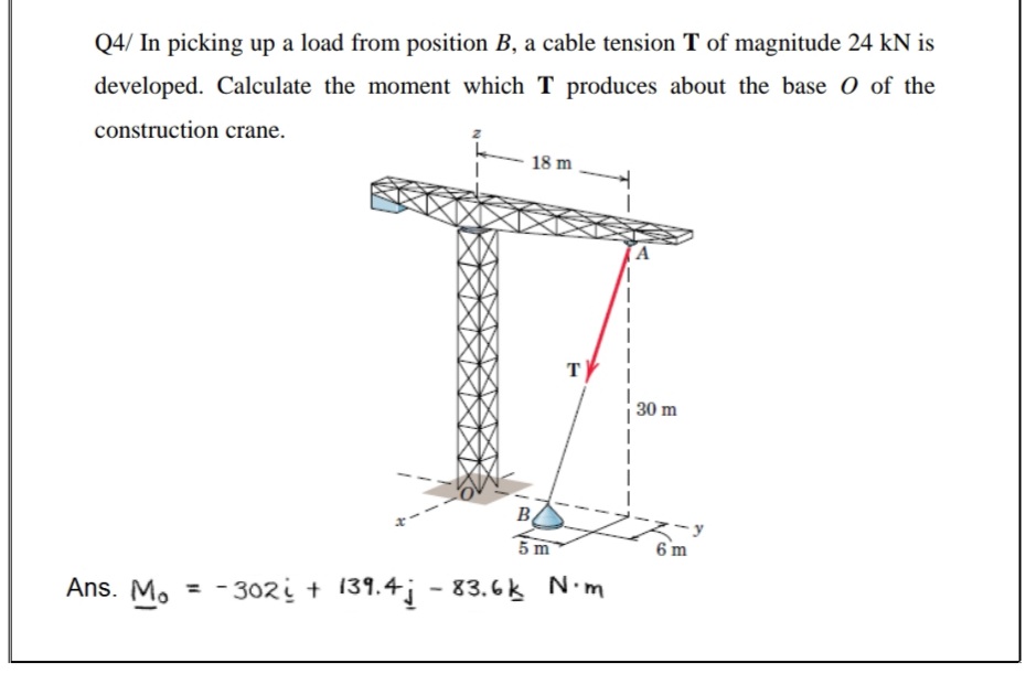 Q4/ In picking up a load from position B, a cable tension T of magnitude 24 kN is
developed. Calculate the moment which T produces about the base O of the
construction crane.
18 m
30 m
B
5 m
6 m
Ans. M. = -30zi + 139.4j
- 83.6k N.m
%3D

