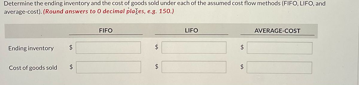 Determine the ending inventory and the cost of goods sold under each of the assumed cost flow methods (FIFO, LIFO, and
average-cost). (Round answers to 0 decimal plates, e.g. 150.)
Ending inventory
Cost of goods sold
$
FIFO
$
$
LIFO
$
$
AVERAGE-COST