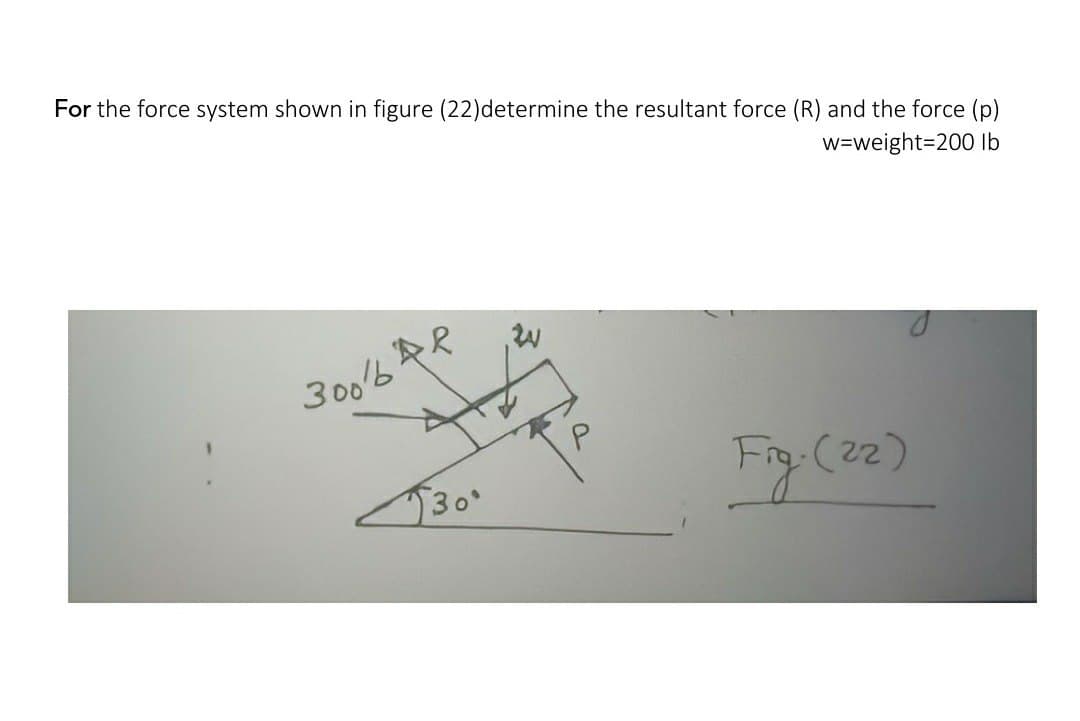 For the force system shown in figure (22)determine the resultant force (R) and the force (p)
w=weight=200 lb
3006 AR
30°
Fig-(22)
24
