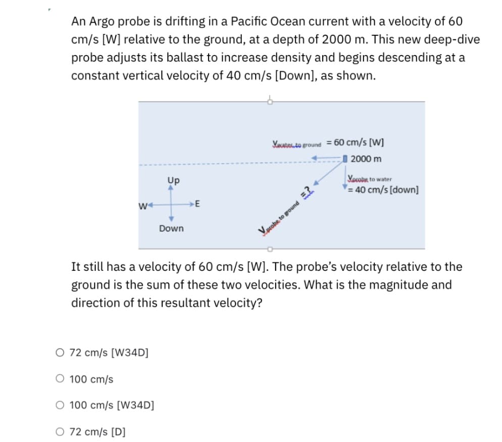 An Argo probe is drifting in a Pacific Ocean current with a velocity of 60
cm/s [W] relative to the ground, at a depth of 2000 m. This new deep-dive
probe adjusts its ballast to increase density and begins descending at a
constant vertical velocity of 40 cm/s [Down], as shown.
Yaxatento ground = 60 cm/s [W]
2000 m
Up
Vocobe to water
= 40 cm/s [down]
E
Down
Vorobe to gound
It still has a velocity of 60 cm/s [W]. The probe's velocity relative to the
ground is the sum of these two velocities. What is the magnitude and
direction of this resultant velocity?
O 72 cm/s [W34D]
O 100 cm/s
O 100 cm/s [W34D]
O 72 cm/s [D]
