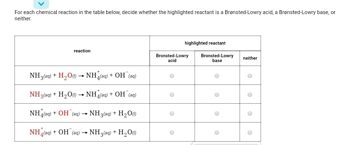 For each chemical reaction in the table below, decide whether the highlighted reactant is a Brønsted-Lowry acid, a Brønsted-Lowry base, or
neither.
highlighted reactant
reaction
Bronsted-Lowry
acid
Bronsted-Lowry
base
neither
NH3(a9) + H,O) → NH(aq) + OH (aq)
NH3(a9) + H2O) → NH(aq) + OH (aq)
NH(ag) + OH (aq)
NH3(aq) + H2O)
NH (20)
+ ОН (еq)
NH3(aq) + H2O)
