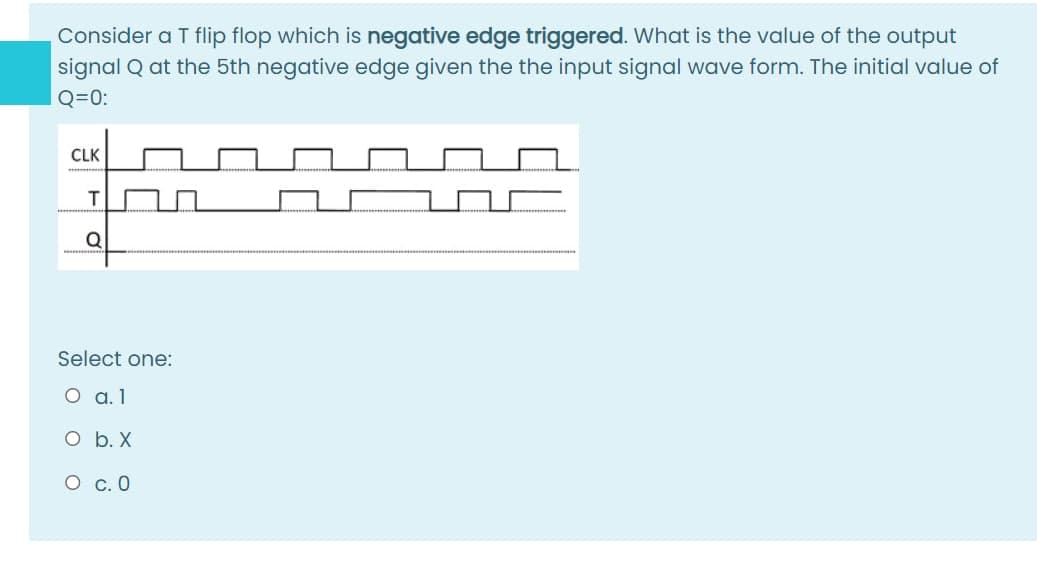 Consider a T flip flop which is negative edge triggered. What is the value of the output
signal Q at the 5th negative edge given the the input signal wave form. The initial value of
Q=0:
CLK
Select one:
O a. 1
O b. X
O c. 0
