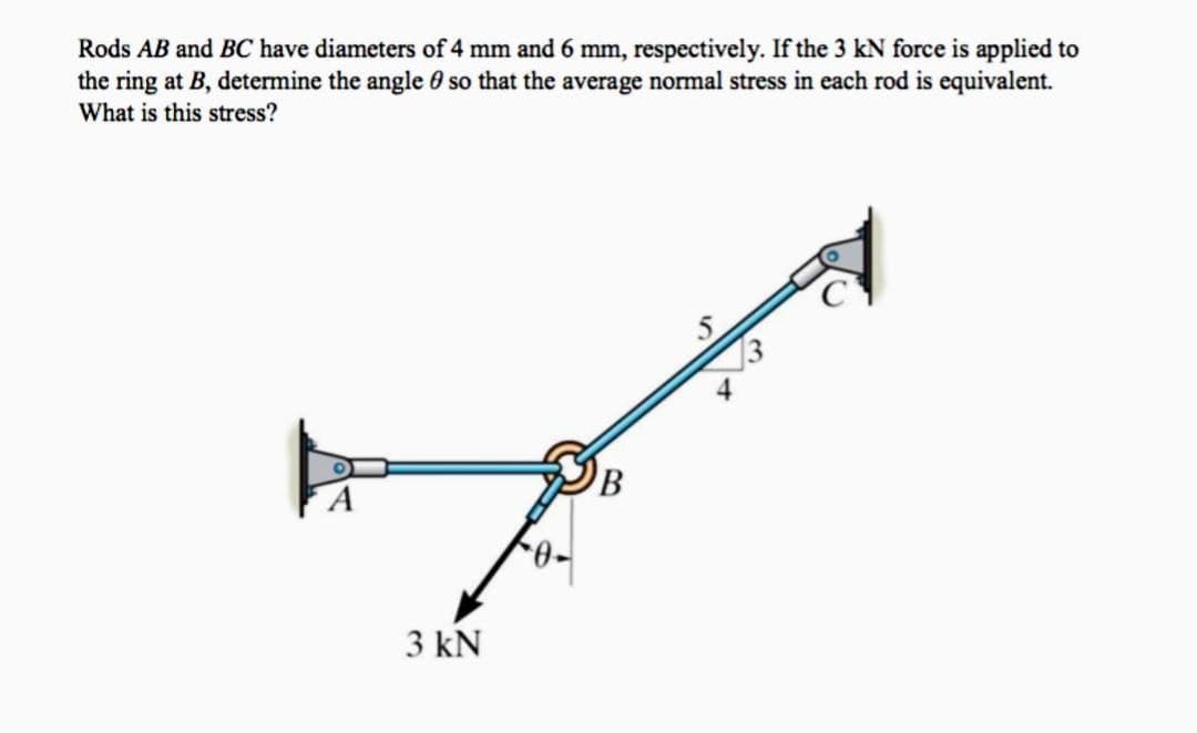 Rods AB and BC have diameters of 4 mm and 6 mm, respectively. If the 3 kN force is applied to
the ring at B, determine the angle so that the average normal stress in each rod is equivalent.
What is this stress?
B
A
3 kN