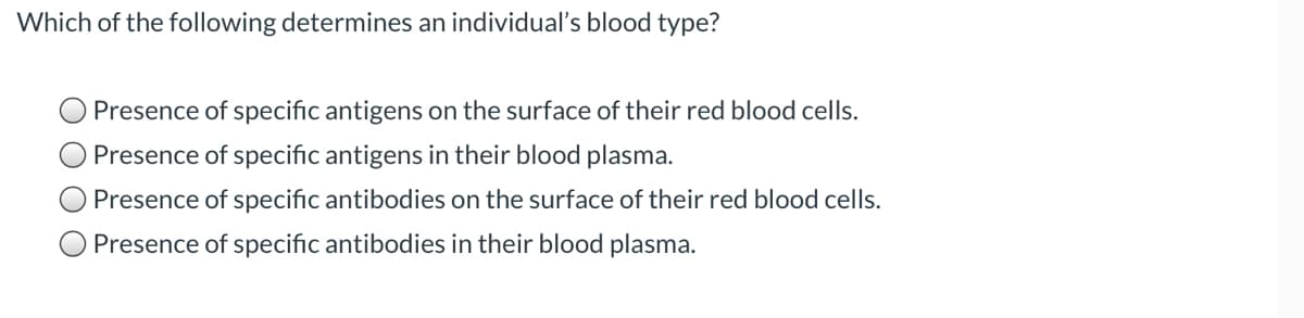 Which of the following determines an individual's blood type?
Presence of specific antigens on the surface of their red blood cells.
Presence of specific antigens in their blood plasma.
Presence of specific antibodies on the surface of their red blood cells.
Presence of specific antibodies in their blood plasma.
