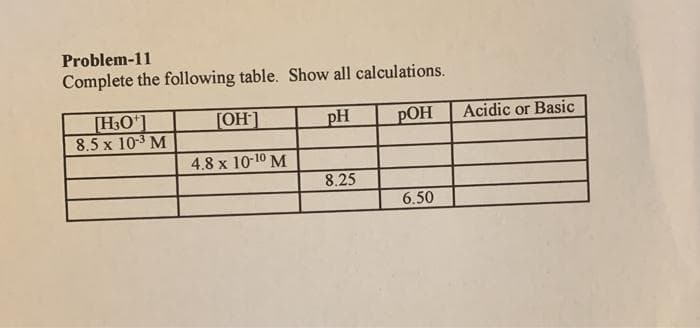 Problem-11
Complete the following table. Show all calculations.
[H3O']
8.5 x 103 M
[OH]
РОН
pH
Acidic or Basic
4.8 x 10-10 M
8.25
6.50
