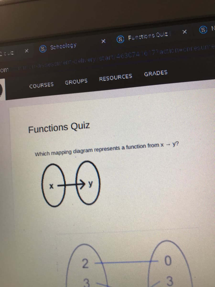 O Schoology
Functions Ouiz
S N
om
13888537 en-delivery/start/463074 6 7accion%3=onresune
COURSES
GROUPS
RESOURCES
GRADES
Functions Quiz
Which mapping diagram represents a function from x y?
00
0.
3.
3.
2.
