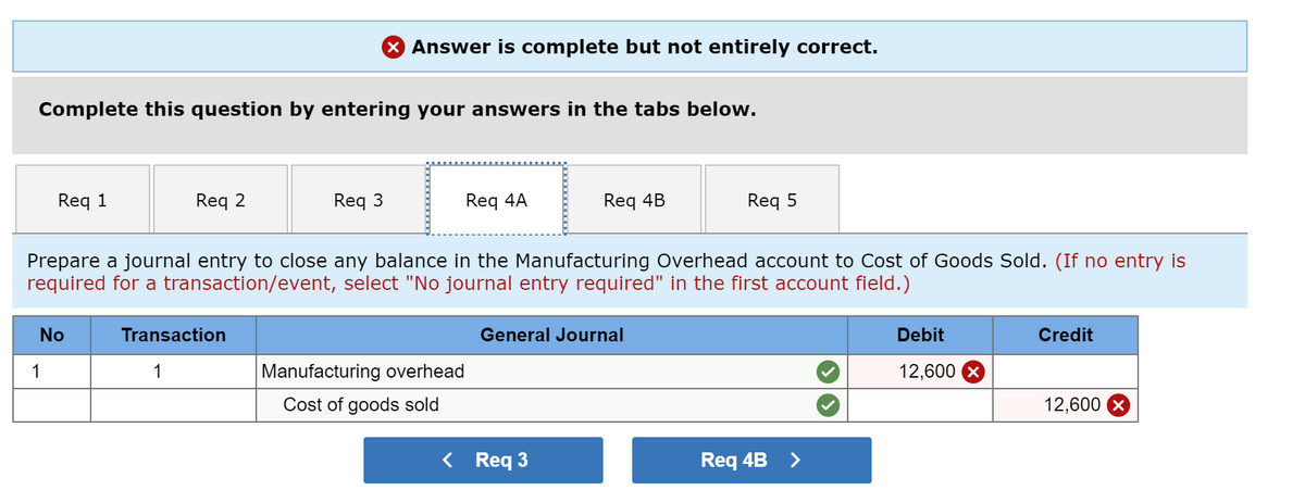 X Answer is complete but not entirely correct.
Complete this question by entering your answers in the tabs below.
Req 1
Req 2
Req 3
Req 4A
Req 4B
Req 5
Prepare a journal entry to close any balance in the Manufacturing Overhead account to Cost of Goods Sold. (If no entry is
required for a transaction/event, select "No journal entry required" in the first account field.)
No
Transaction
General Journal
Debit
Credit
1
1
Manufacturing overhead
12,600
Cost of goods sold
12,600
< Req 3
Req 4B >
