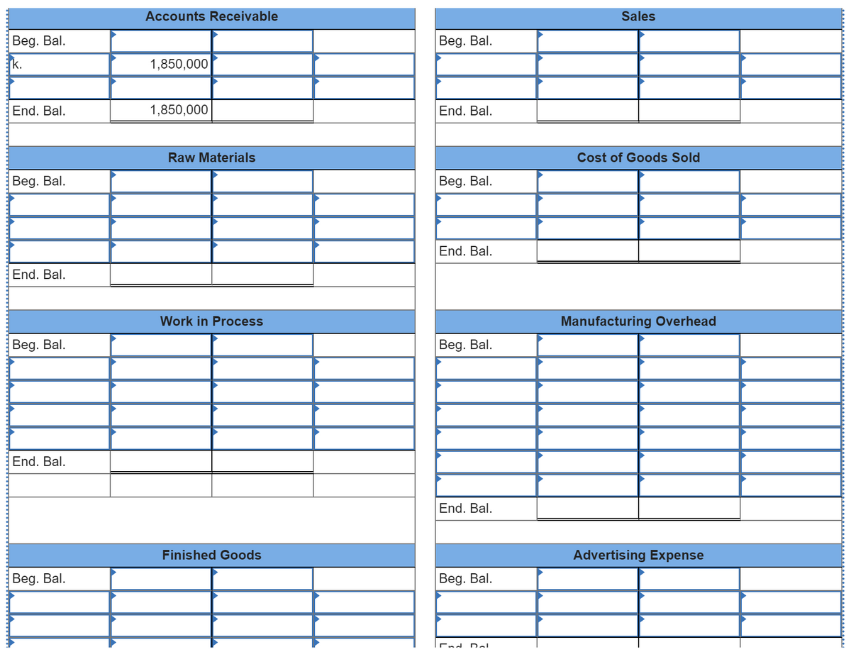 Accounts Receivable
Sales
Beg. Bal.
Beg. Bal.
k.
1,850,000
End. Bal.
1,850,000
End. Bal.
Raw Materials
Cost of Goods Sold
Beg. Bal.
Beg. Bal.
End. Bal.
End. Bal.
Work in Process
Manufacturing Overhead
Beg. Bal.
Beg. Bal.
End. Bal.
End. Bal.
Finished Goods
Advertising Expense
Beg. Bal.
Beg. Bal.
