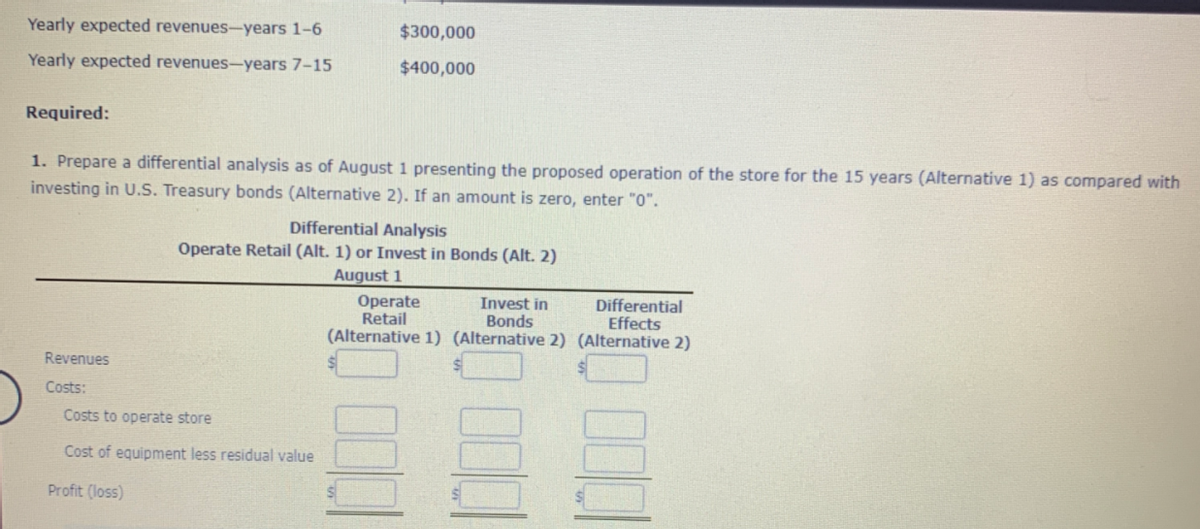 Yearly expected revenues-years 1-6
$300,000
Yearly expected revenues-years 7-15
$400,000
Required:
1. Prepare a differential analysis as of August 1 presenting the proposed operation of the store for the 15 years (Alternative 1) as compared with
investing in U.S. Treasury bonds (Alternative 2). If an amount is zero, enter "0".
Differential Analysis
Operate Retail (Alt. 1) or Invest in Bonds (Alt. 2)
August 1
Invest in
Bonds
(Alternative 1) (Alternative 2) (Alternative 2)
Operate
Retail
Differential
Effects
Revenues
Costs:
Costs to operate store
Cost of equipment less residual value
Profit (loss)
