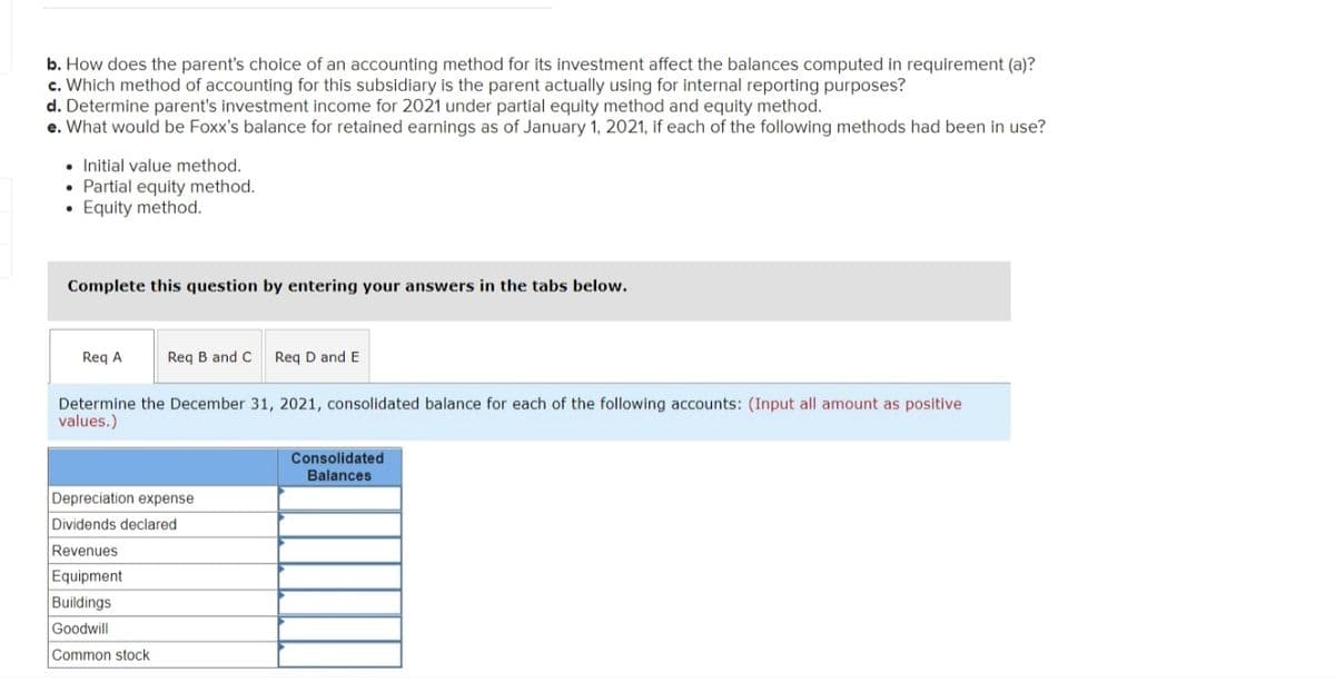 b. How does the parent's choice of an accounting method for its investment affect the balances computed in requirement (a)?
c. Which method of accounting for this subsidiary is the parent actually using for internal reporting purposes?
d. Determine parent's investment income for 2021 under partial equity method and equity method.
e. What would be Foxx's balance for retained earnings as of January 1, 2021, if each of the following methods had been in use?
Initial value method.
• Partial equity method.
Equity method.
Complete this question by entering your answers in the tabs below.
Req A
Req B and C
Req D and E
Determine the December 31, 2021, consolidated balance for each of the following accounts: (Input all amount as positive
values.)
Consolidated
Balances
Depreciation expense
Dividends declared
Revenues
Equipment
Buildings
Goodwill
Common stock

