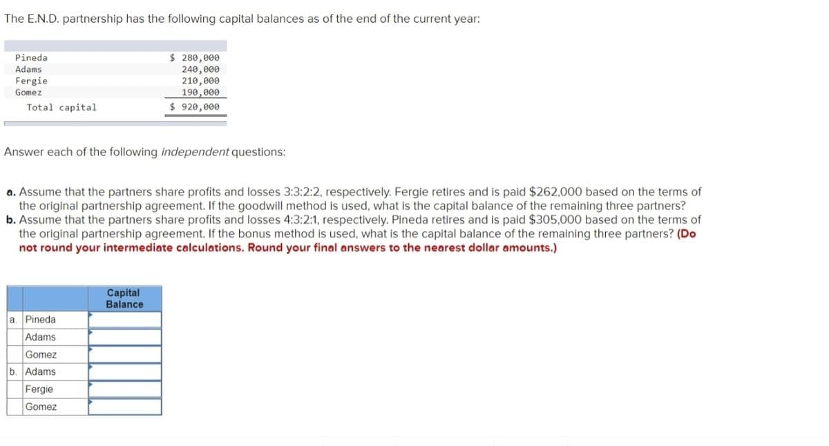 The E.N.D. partnership has the following capital balances as of the end of the current year:
$ 280,000
240,000
210,000
190,000
$ 920,000
Pineda
Adams
Fergie
Gomez
Total capital
Answer each of the following independent questions:
a. Assume that the partners share profits and losses 3:3:2:2, respectively. Fergie retires and is paid $262,000 based on the terms of
the original partnership agreement. If the goodwill method is used, what is the capital balance of the remaining three partners?
b. Assume that the partners share profits and losses 4:3:2:1, respectively. Pineda retires and is paid $305,000 based on the terms of
the original partnership agreement. If the bonus method is used, what is the capital balance of the remaining three partners? (Do
not round your intermediate calculations. Round your final answers to the nearest dollar amounts.)
Capital
Balance
a. Pineda
Adams
Gomez
b. Adams
Fergie
Gomez
