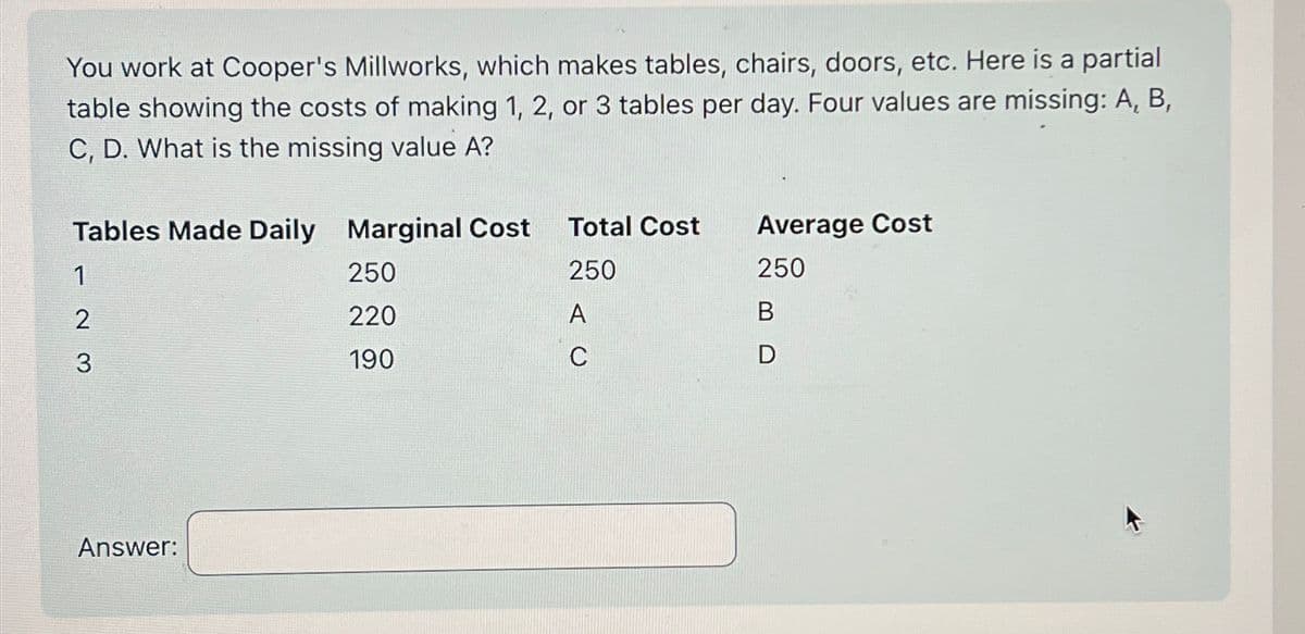 You work at Cooper's Millworks, which makes tables, chairs, doors, etc. Here is a partial
table showing the costs of making 1, 2, or 3 tables per day. Four values are missing: A, B,
C, D. What is the missing value A?
Tables Made Daily Marginal Cost
1
250
2
220
3
190
Answer:
Total Cost
250
A
C
Average Cost
250
B
D