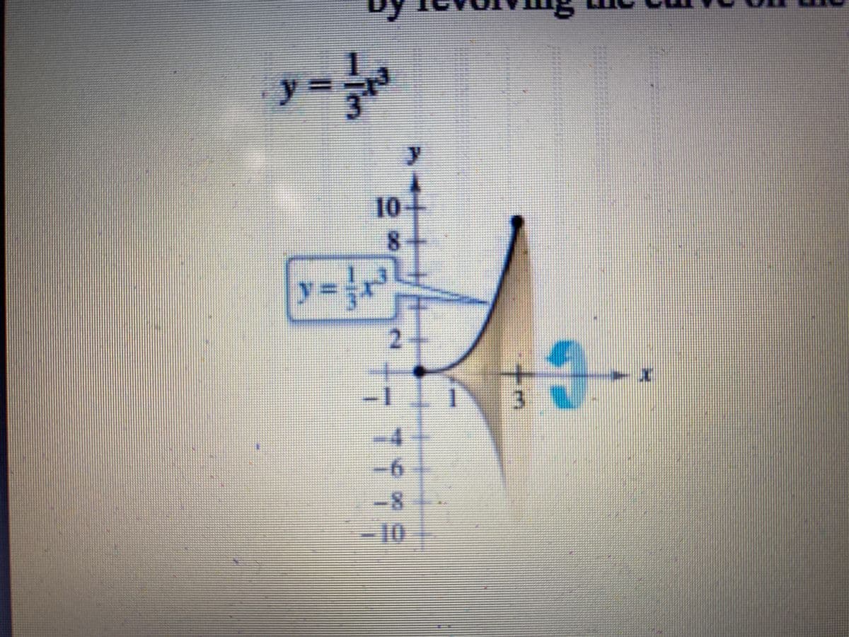 10
8.
y=
2+
-8
-10
3.
179%
