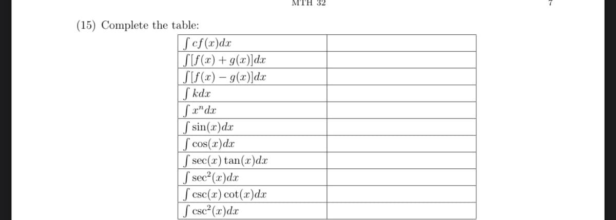 (15) Complete the table:
fcf(x) dx
f[f(x) + g(x)]dx
f[f(x) = g(x)]dx
fkdx
fxndx
f sin(x) dx
f cos(x) dx
f sec(x) tan(x) dx
f sec²(x) dx
fcsc(x) cot(x) dx
fcsc² (x) dx
MTH 32