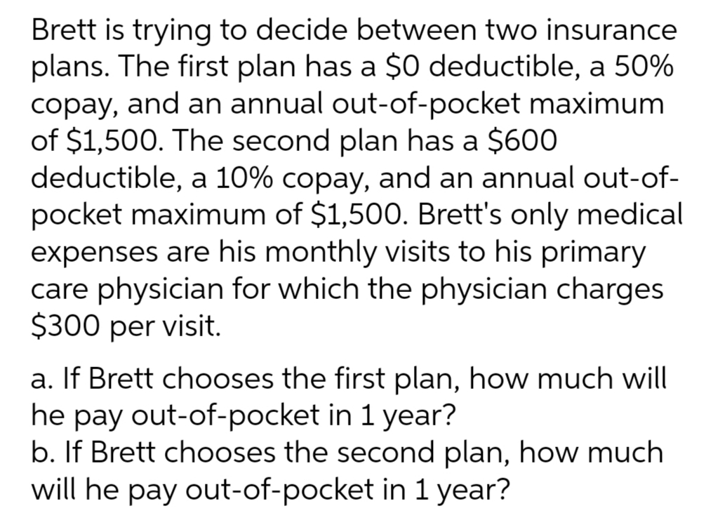 Brett is trying to decide between two insurance
plans. The first plan has a $0 deductible, a 50%
copay, and an annual out-of-pocket maximum
of $1,500. The second plan has a $600
deductible, a 10% copay, and an annual out-of-
pocket maximum of $1,500. Brett's only medical
expenses are his monthly visits to his primary
care physician for which the physician charges
$300 per visit.
a. If Brett chooses the first plan, how much will
he pay out-of-pocket in 1 year?
b. If Brett chooses the second plan, how much
will he pay out-of-pocket in 1 year?
