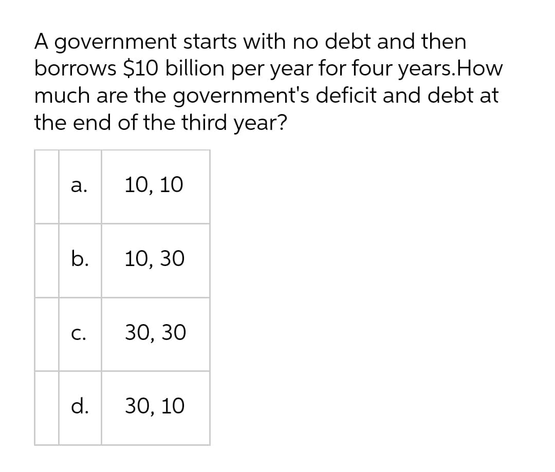 A government starts with no debt and then
borrows $10 billion per year for four years.How
much are the government's deficit and debt at
the end of the third year?
а.
10, 10
b.
10, 30
C.
30, 30
d.
30, 10
