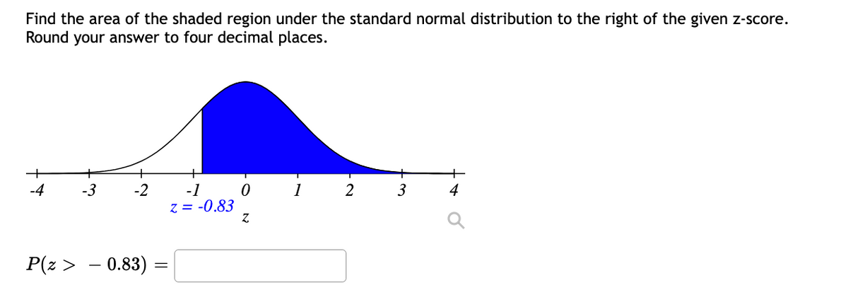 Find the area of the shaded region under the standard normal distribution to the right of the given z-score.
Round your answer to four decimal places.
-2
-1
z = -0.83
-4
-3
3
4
P(z > – 0.83) =
