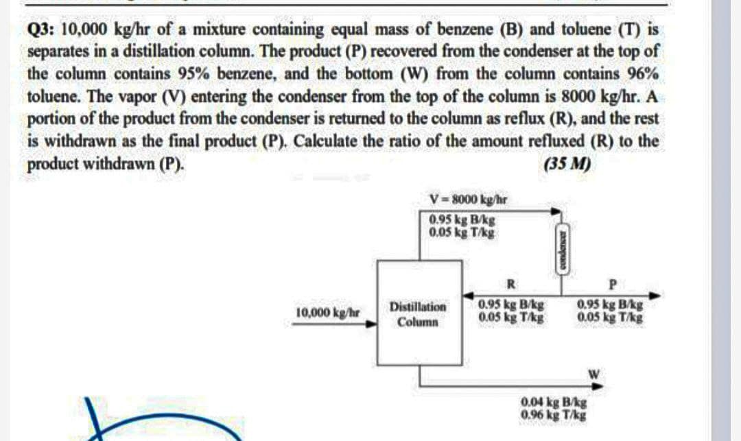 Q3: 10,000 kg/hr of a mixture containing equal mass of benzene (B) and toluene (T) is
separates in a distillation column. The product (P) recovered from the condenser at the top of
the column contains 95% benzene, and the bottom (W) from the column contains 96%
toluene. The vapor (V) entering the condenser from the top of the column is 8000 kg/hr. A
portion of the product from the condenser is returned to the column as reflux (R), and the rest
is withdrawn as the final product (P). Calculate the ratio of the amount refluxed (R) to the
product withdrawn (P).
(35 M)
V-8000 kg/hr
0.95 kg B/kg
0.05 kg T/kg
10,000 kghr
Distillation
Column
0.95 kg B/kg
0.05 kg Tkg
0.95 kg Bkg
0.05 kg T/kg
0.04 kg B/kg
0.96 kg T/kg
