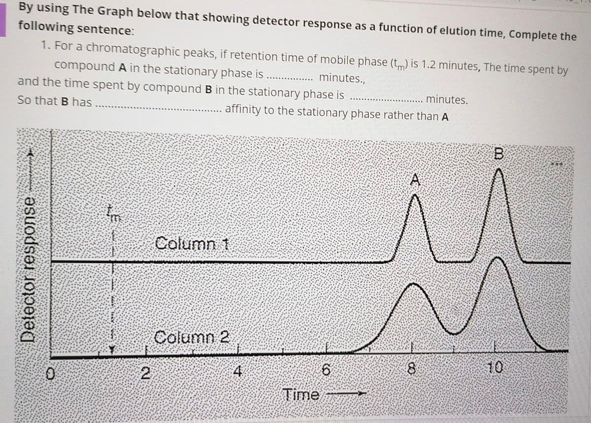 By using The Graph below that showing detector response as a function of elution time, Complete the
following sentence:
1. For a chromatographic peaks, if retention time of mobile phase (tm) is 1.2 minutes, The time spent by
compound A in the stationary phase is . .. minutes.,
and the time spent by compound B in the stationary phase is
minutes.
So that B has
affinity to the stationary phase rather than A
B.
Column 1
Column 2
10
4
Time
Detector response
2.
