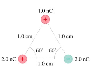 1.0 nС
1.0 cm
1.0 сm
60° 60°
2.0 nC +
2.0 nC
1.0 cm
+
