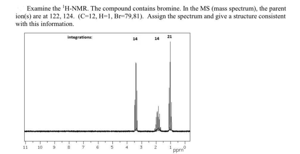Examine the 'H-NMR. The compound contains bromine. In the MS (mass spectrum), the parent
ion(s) are at 122, 124. (C=12, H=1, Br=79,81). Assign the spectrum and give a structure consistent
with this information.
integrations:
21
14
14
11
10
9
8
6.
Ppmo
