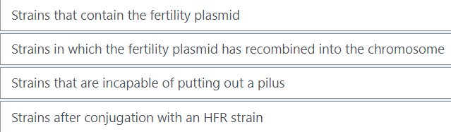 Strains that contain the fertility plasmid
Strains in which the fertility plasmid has recombined into the chromosome
Strains that are incapable of putting out a pilus
Strains after conjugation with an HFR strain
