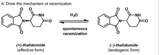 A: Draw the mechanism of racemization
-NH
(+)-thalidomide
(effective form)
H₂O
spontaneous
racemization
-NH
off
(-)-thalidomide
(teratogenic form)