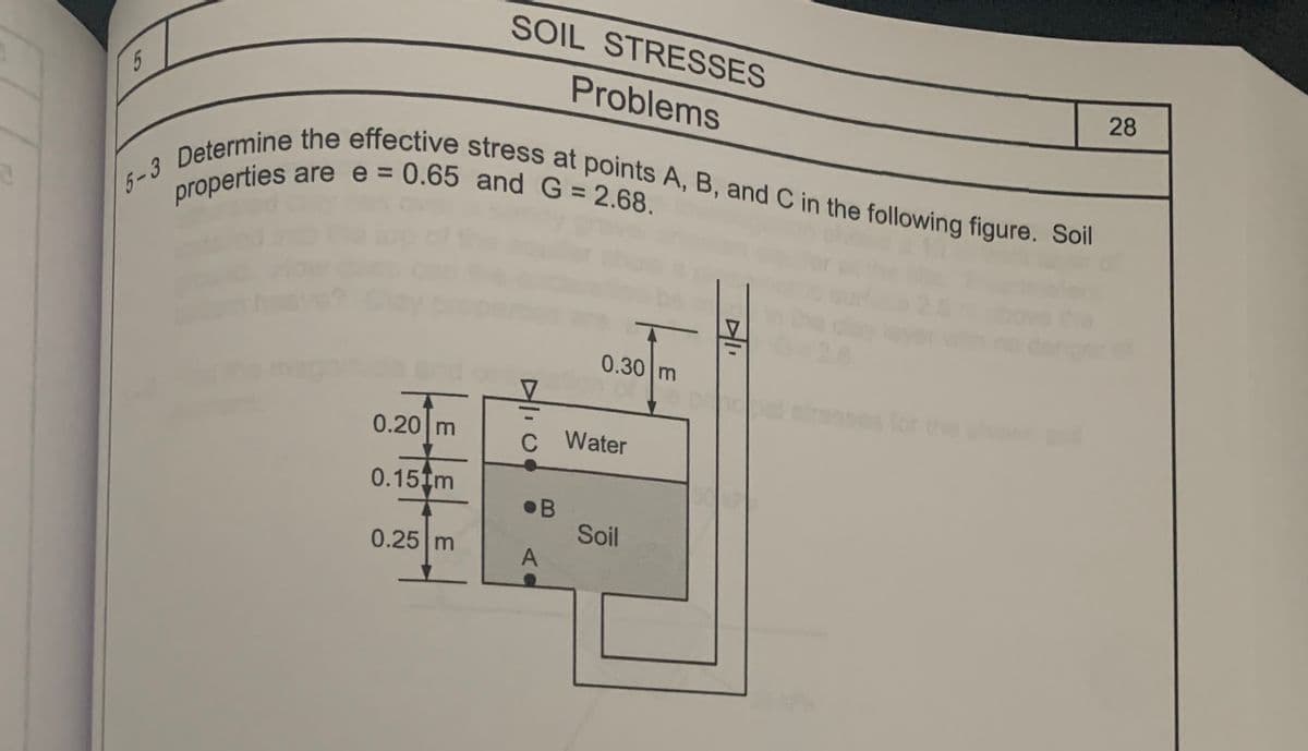 SOIL STRESSES
properties are e = 0.65 and G= 2.68.
5-3 Determine the effective stress at points A, B, and C in the following figure. Soil
5
Problems
28
%3D
28
0.30 m
ses for
0.20 m
C
Water
0.15Im
•B
Soil
0.25 m
A
