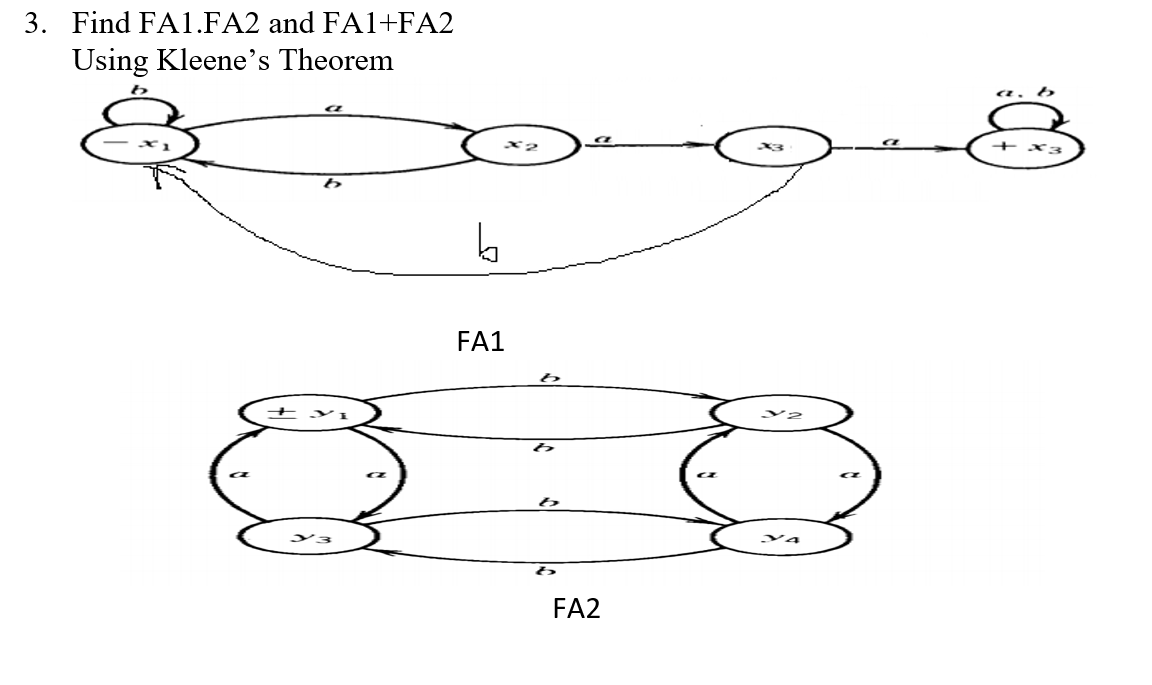 3. Find FA1.FA2 and FA1+FA2
Using Kleene's Theorem
FA1
FA2
