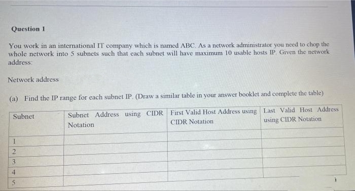 Question 1
You work in an international IT company which is named ABC. As a network administrator you need to chop the
whole network into 5 subnets such that each subnet will have maximum 10 usable hosts IP. Given the network
address:
Network address
(a) Find the IP range for each subnet IP. (Draw a similar table in your answer booklet and complete the table)
First Valid Host Address using Last Valid Host Address
using CIDR Notation
Subnet
Subnet Address using CIDR
CIDR Notation
Notation
4.
5
23
