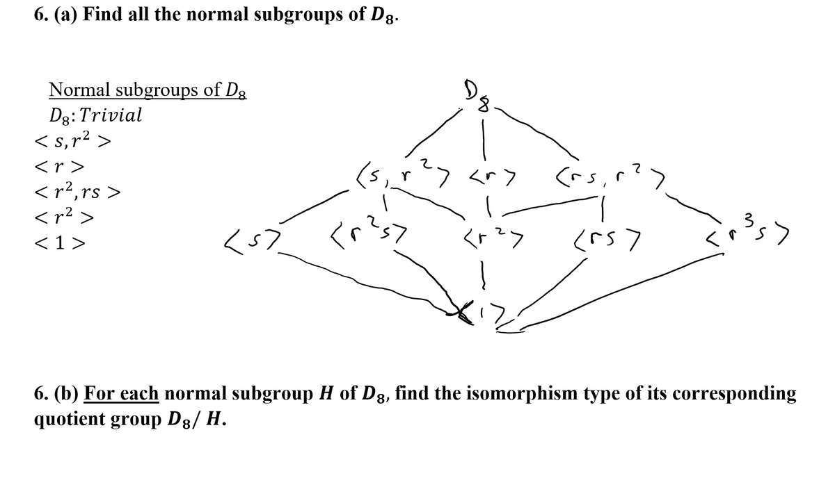 6. (a) Find all the normal subgroups of D8.
Normal subgroups of Dg
Dg: Trivial
< s,r2 >
(rs,r?>
<r>
< r2,rs >
<r² >
<1>
6. (b) For each normal subgroup H of Dg, find the isomorphism type of its corresponding
quotient group D8/ H.
