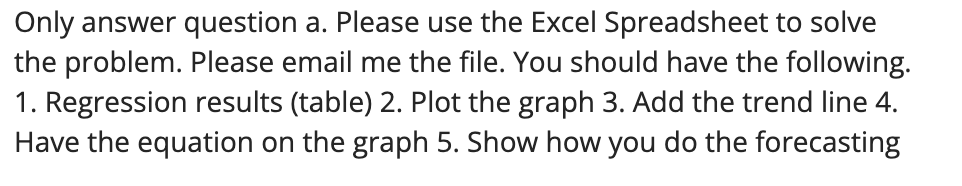 Only answer question a. Please use the Excel Spreadsheet to solve
the problem. Please email me the file. You should have the following.
1. Regression results (table) 2. Plot the graph 3. Add the trend line 4.
Have the equation on the graph 5. Show how you do the forecasting
