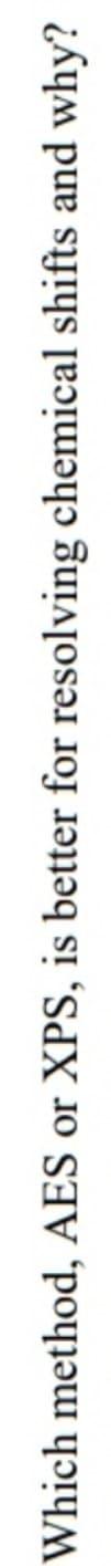 Which method, AES or XPS, is better for resolving chemical shifts and why?
