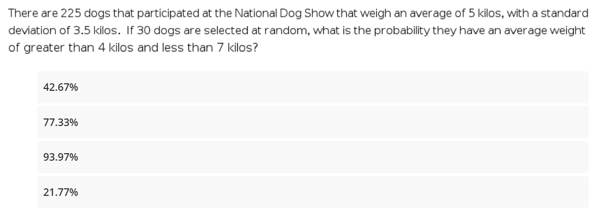 There are 225 dogs that participated at the National Dog Show that weigh an average of 5 kilos, with a standard
deviation of 3.5 kilos. If 30 dogs are selected at random, what is the probability they have an average weight
of greater than 4 kilos and less than 7 kilos?
42.67%
77.33%
93.97%
21.77%

