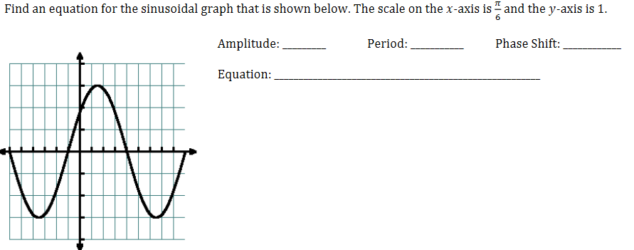 Find an equation for the sinusoidal graph that is shown below. The scale on the x-axis is and the y-axis is 1.
Amplitude:
Period:
Phase Shift:
Equation:
