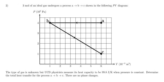 2)
3 mol of an ideal gas undergoes a process abc shown in the following PV diagram:
P (10 Pa)
4
2
1
b
la
2
V (10-³ m³)
3
4
5
The type of gas is unknown but UCD physicists measure its heat capacity to be 99.8 J/K when pressure is constant. Determine
the total heat transfer for the process a b c. There are no phase changes.
6