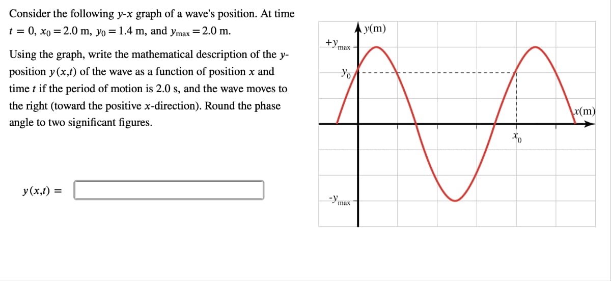 Consider the following y-x graph of a wave's position. At time
t = 0, x0 = 2.0 m, yo = 1.4 m, and ymax = 2.0 m.
Using the graph, write the mathematical description of the y-
position y(x,t) of the wave as a function of position x and
time t if the period of motion is 2.0 s, and the wave moves to
the right (toward the positive x-direction). Round the phase
angle to two significant figures.
+y
max
You
y(x,t) =
-y
max
y(m)
x
x(m)