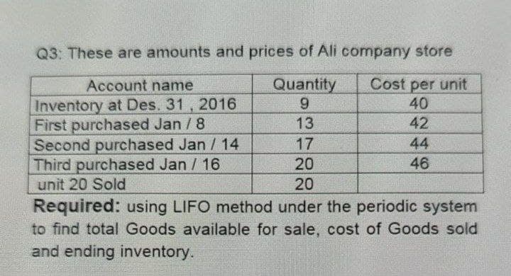 Q3: These are amounts and prices of Ali company store
Account name
Quantity
Cost per unit
9
40
Inventory at Des. 31, 2016
First purchased Jan / 8
13
42
17
44
Second purchased Jan / 14
Third purchased Jan / 16
unit 20 Sold
20
46
20
Required: using LIFO method under the periodic system
to find total Goods available for sale, cost of Goods sold
and ending inventory.